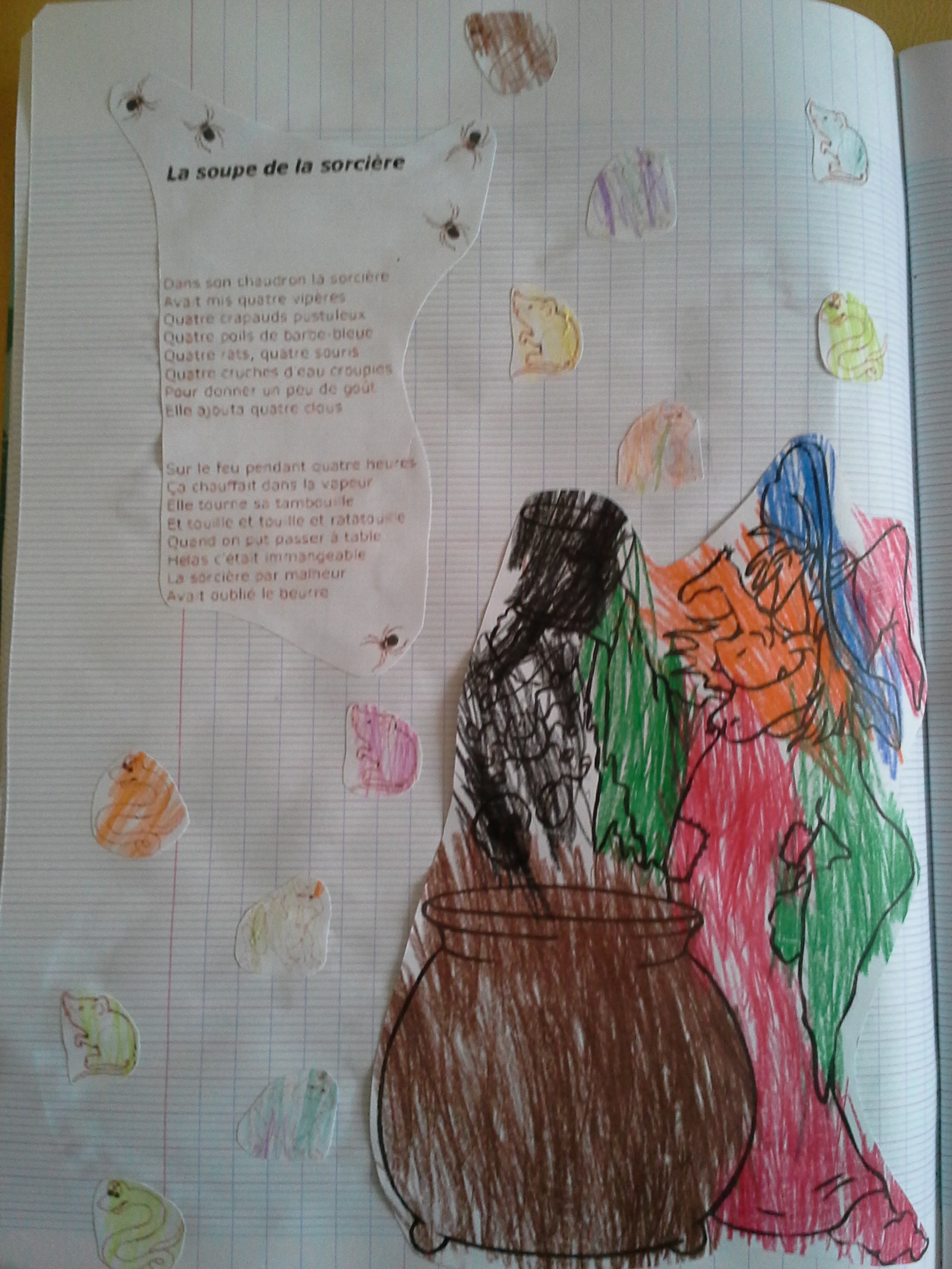 Poésie La Soupe De La Sorcière Ce2 La soupe de la sorcière